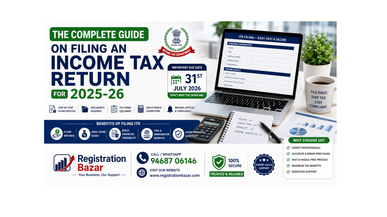COMPLETE GUIDE ON INCOME TAX RETURN FILING