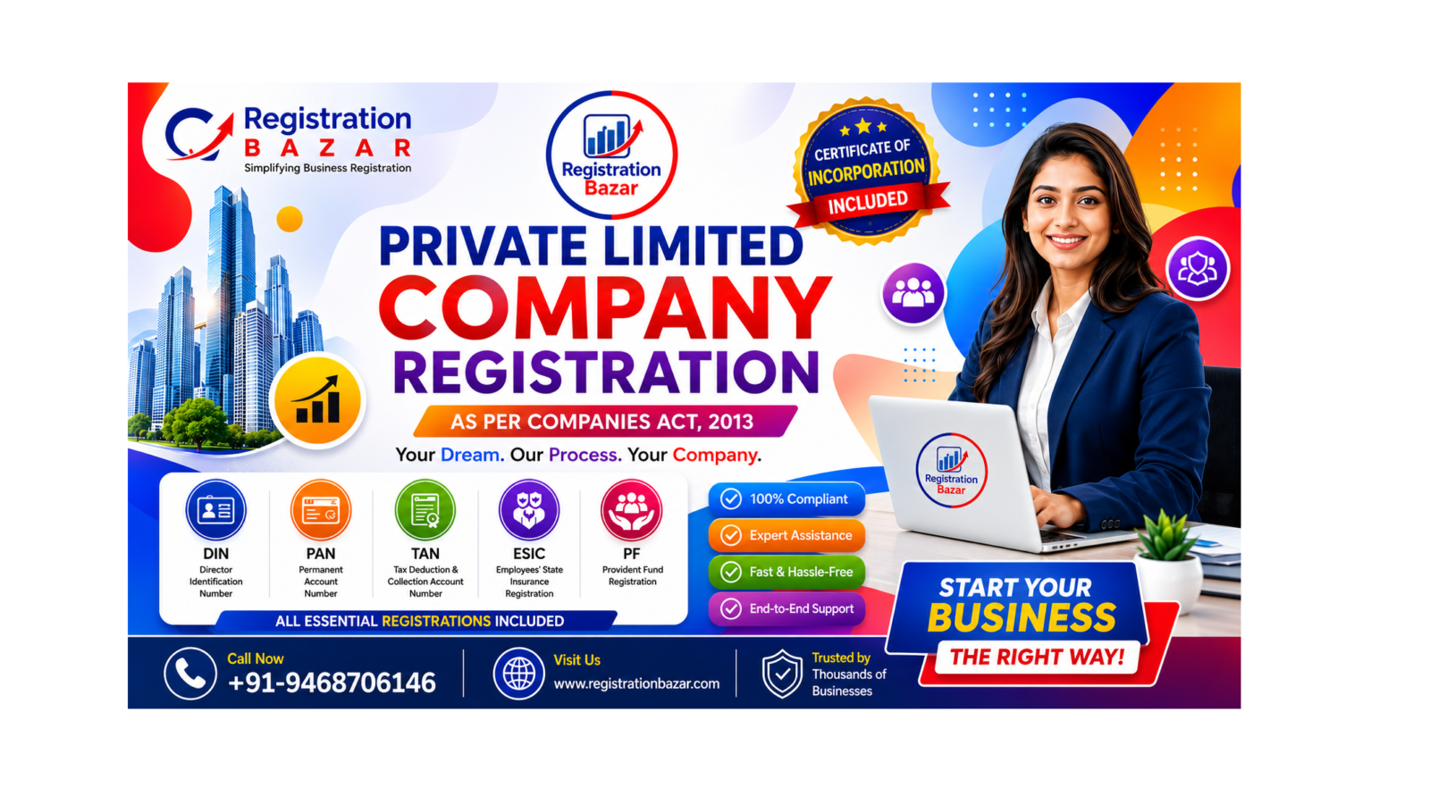 process of private company registration
